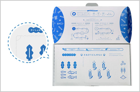 英才教育セット