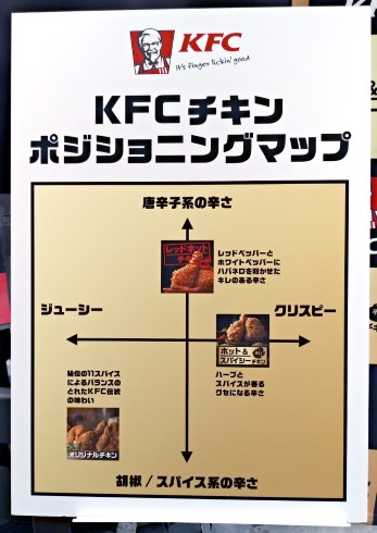 ケンタッキー・フライド・チキン ホット＆スパイシーチキン アイスモナカ