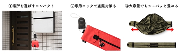 宅配受取りバッグOKIPPA