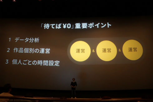 ピッコマ　発表会　モデル　待てば　￥0　無料