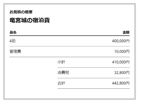 異世界の見積書 佐藤ねじ CLOUD PAPER