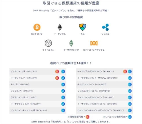 DMM Bitcoin