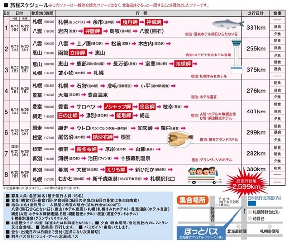 北海道一周バスの旅