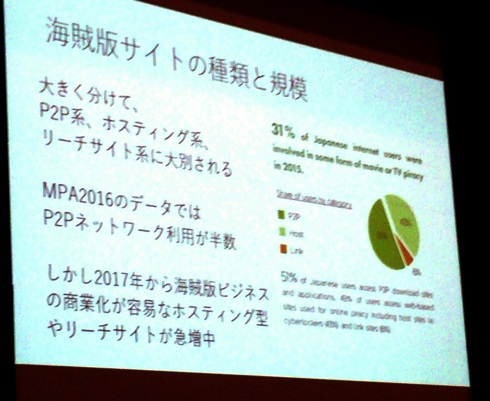 漫画村 サイトブロッキング アドネットワーク やまもといちろう ブロッキング0422