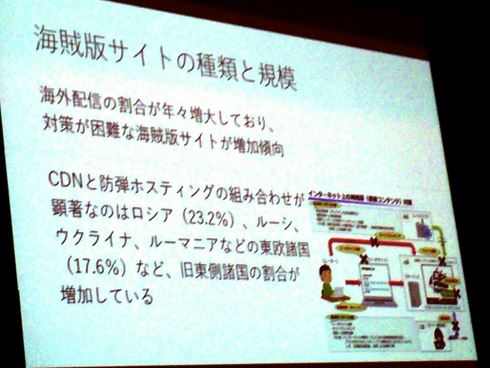 漫画村 サイトブロッキング アドネットワーク やまもといちろう ブロッキング0422