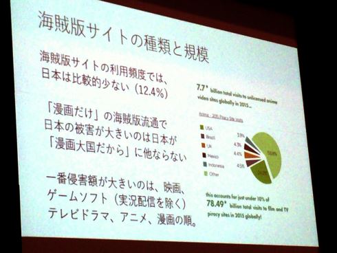 漫画村 サイトブロッキング アドネットワーク やまもといちろう ブロッキング0422