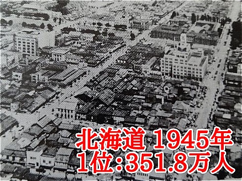 都道府県人口1位の変遷