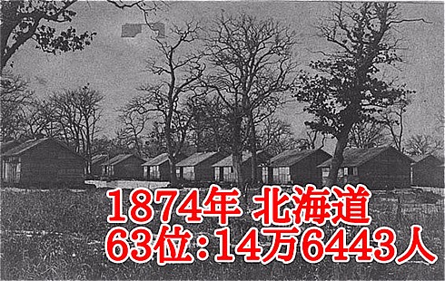 都道府県人口1位の変遷