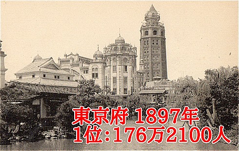 都道府県人口1位の変遷