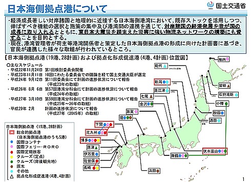 都道府県人口1位の変遷