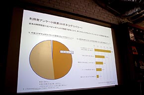 利用者アンケートの結果（ロボネコデリバリー）
