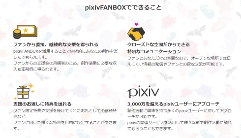 pixivFANBOX クリエイター 月額 支援 ファン