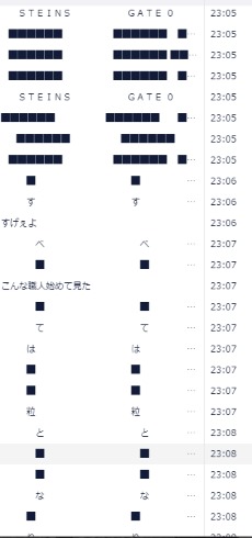 STEINS;GATE 0 ニコニコ コメントアート 職人
