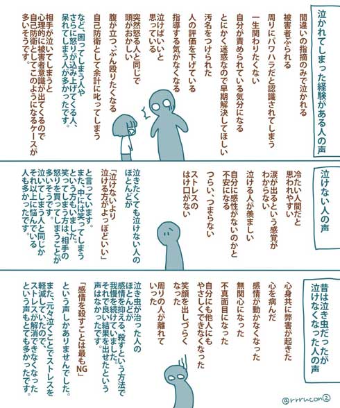 泣くことについて 涙もろい 泣き虫 アドバイス Twitter