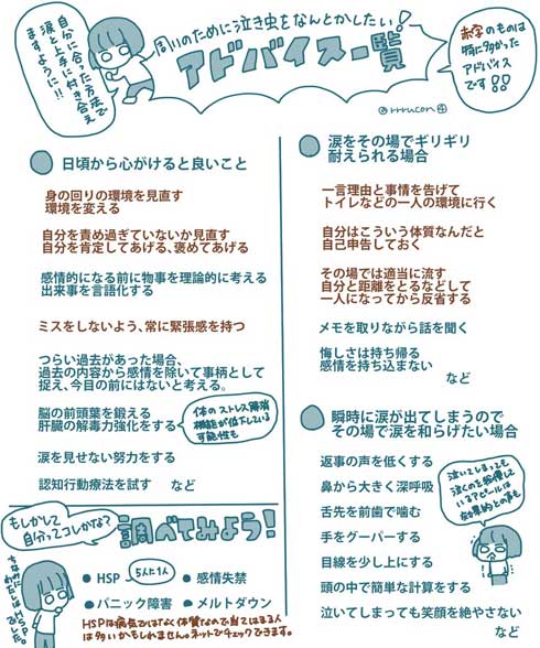 泣くことについて 涙もろい 泣き虫 アドバイス Twitter