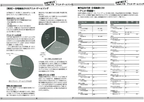 同人誌 シャッツキステ 合唱 アニソン ゲームソング サブカル