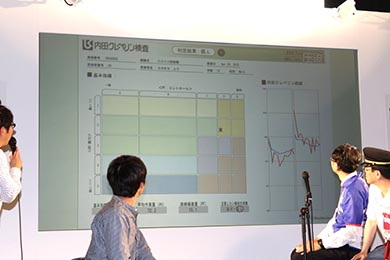 ニコニコ超会議 超鉄道ブース 鉄道会社公開模擬面接 鉄道会社は鉄オタを採用しない？