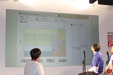 ニコニコ超会議 超鉄道ブース 鉄道会社公開模擬面接 鉄道会社は鉄オタを採用しない？