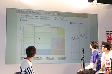 ニコニコ超会議 超鉄道ブース 鉄道会社公開模擬面接 鉄道会社は鉄オタを採用しない？