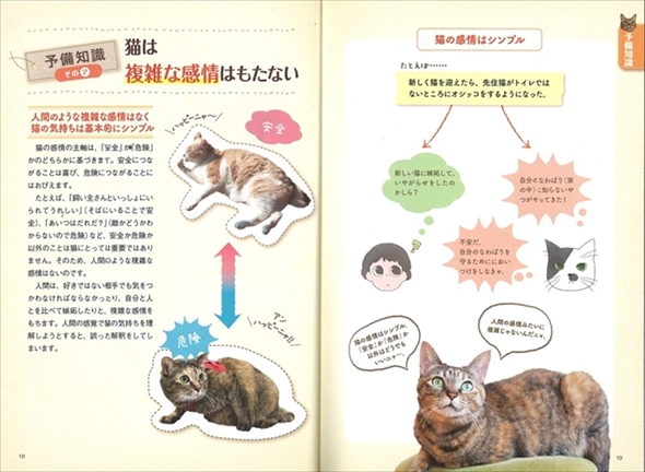 ねこ語辞典