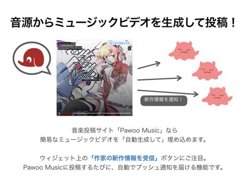 pixiv pixivFANBOX ピクシブファンボックス 音楽 投稿機能