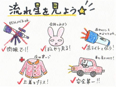 東を見よう