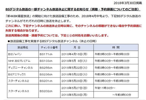 SHARP公式