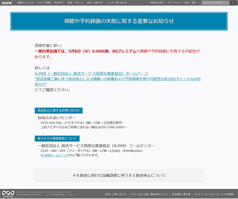 SHARP公式