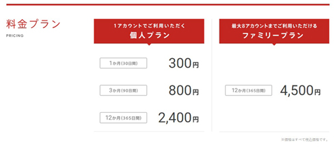 料金体系