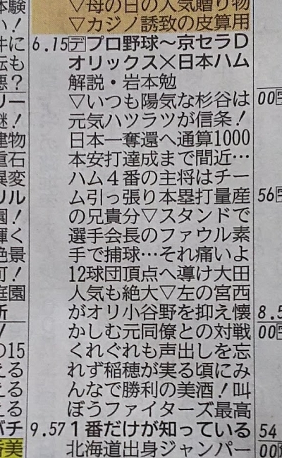 難易度上がってませんか？　北海道のテレビ局が新聞ラテ欄に「元日本ハムの選手」を探すクイズを掲載