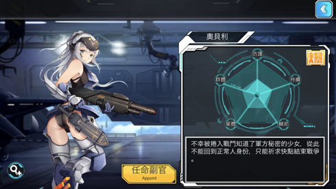 機動少女 -GundamGirls