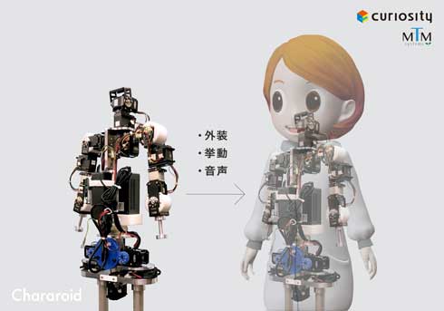 Chararoid キャラロイド キャラクター ロボット オーダーメイド