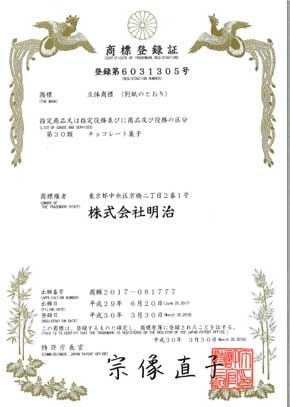 きのこの山 たけのこの里 国民総選挙2018 きのこ党 きのはら信一 立体商標