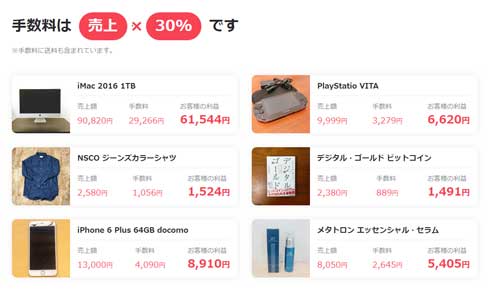 トリクル 出品代行サービス 取りに来る