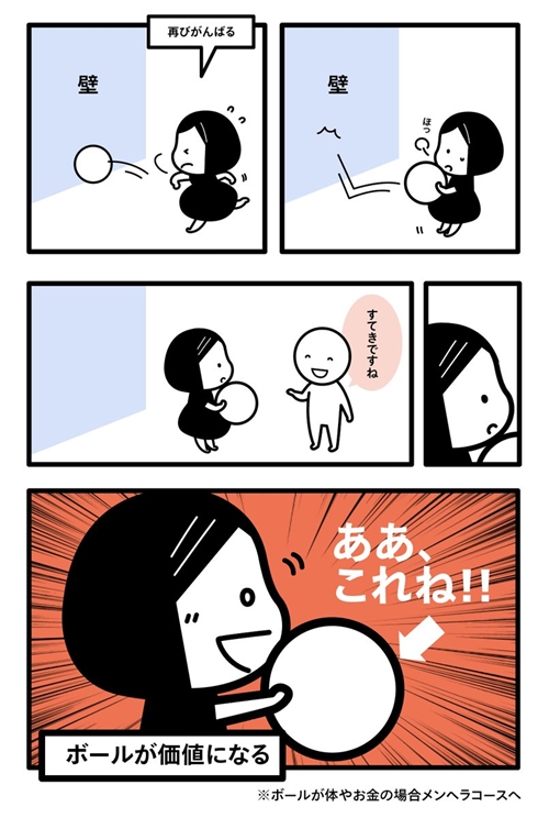 「自己評価が低い人」の心理を「ボールの飛距離（自分の力）」で表した漫画に「分かる」「完全に自分」の声