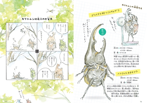 ゆるふわ昆虫図鑑 じゅえき太郎のゆるふわ昆虫大百科