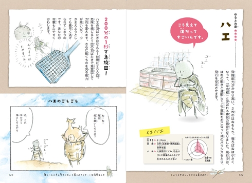 ゆるふわ昆虫図鑑 じゅえき太郎のゆるふわ昆虫大百科