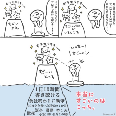 成功した人たちが凄い理由 図解