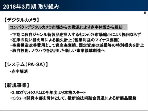 カシオ デジカメ 終了