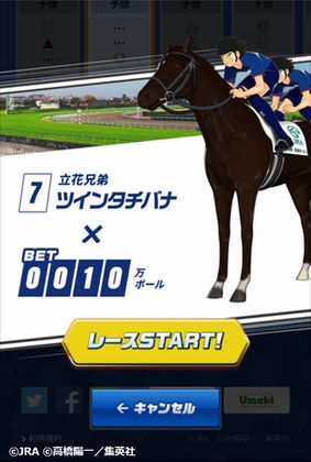 キャプテン翼　JRA　日本中央競馬会