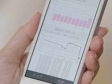 fuuron フーロン お風呂 IoT ロボット 博報堂