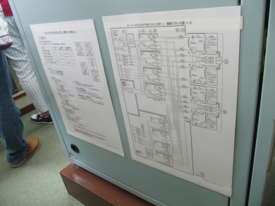 しんかい6500 よこすか 一般公開