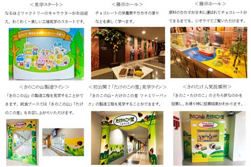 工場見学 明治 なるほどファクトリー 大阪 たけのこの里