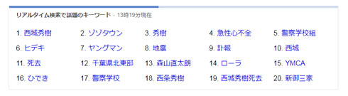 西城秀樹 訃報 逝去 