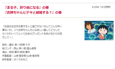西城秀樹 訃報 逝去 水谷優子 お姉ちゃん ヒデキ ちびまる子ちゃん