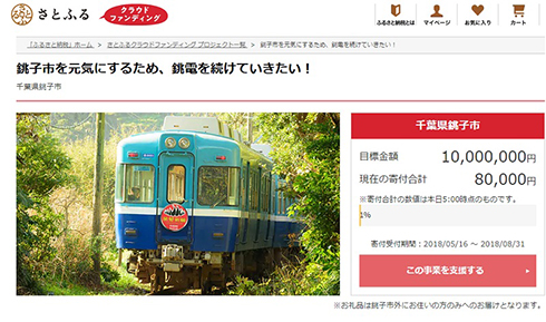 ふるさと納税 クラウドファンディング 銚子電鉄