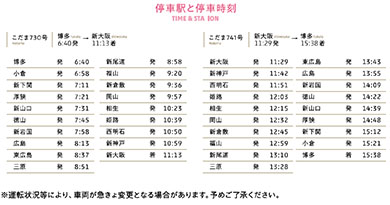 ハローキティ新幹線 500系 JR西日本 博多発 キティちゃん エヴァ新幹線