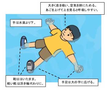 子ども 事故 海 川 プール 夏 浮いて待て 注意喚起