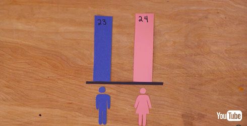 拾ったサイフきちんと返す？　実験でほとんどの人が正直であることが判明