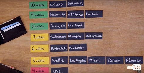 拾ったサイフきちんと返す？　実験でほとんどの人が正直であることが判明